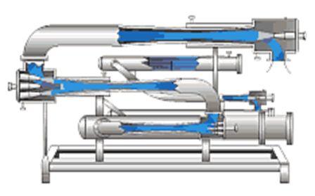Vacuum system